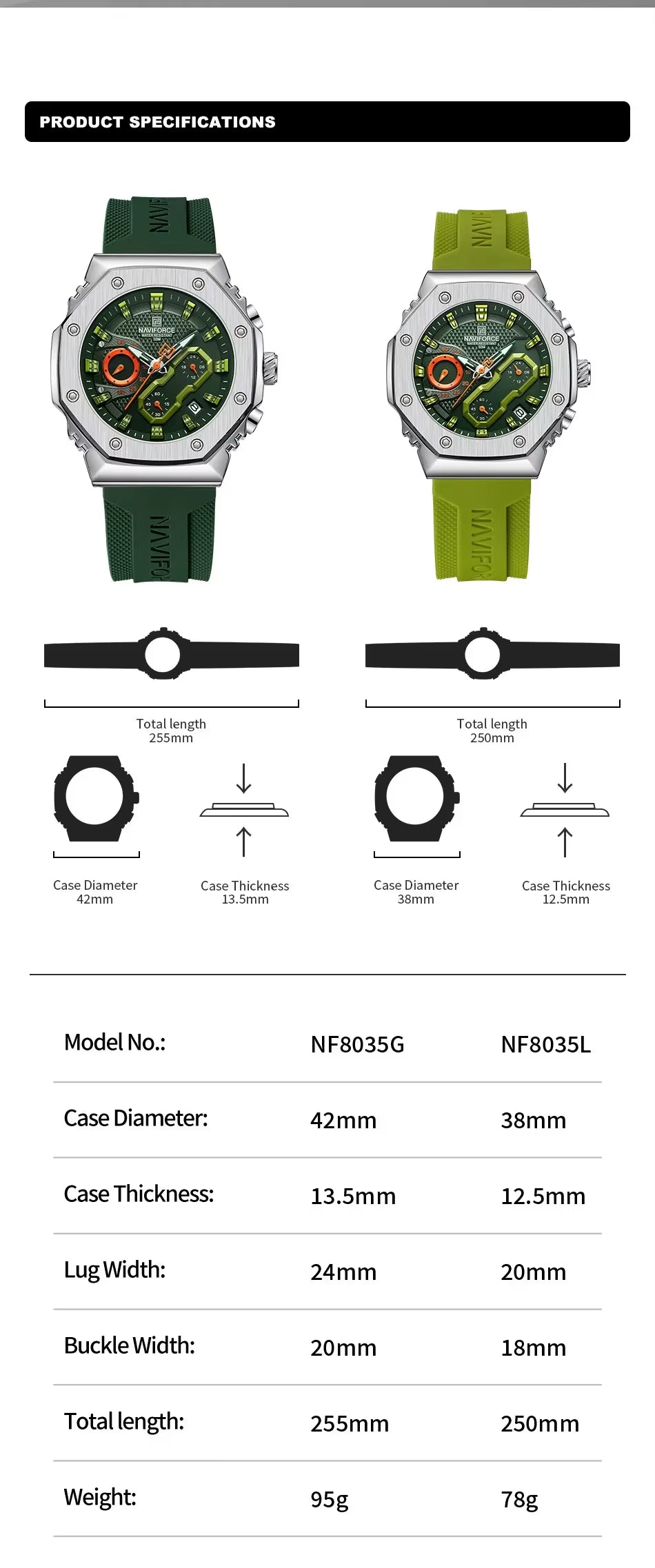 New NAVIFORCE 8035 Top Brand Men'S Watch with Silicon Strap Fashion Sport Casual Wristwatch Luxury Chronograph Day Watches Reloj